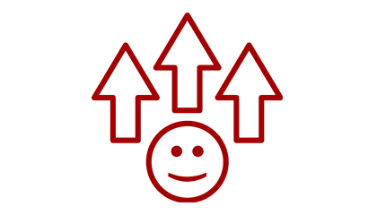 Goal 4 - Metric 3