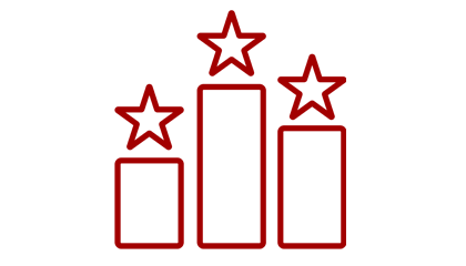 Goal 5 - Metric 4
